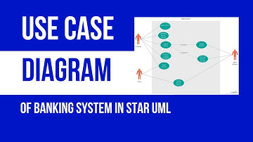 Use Case diagram for Banking System in Star UML | FSA Writes