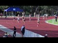 2019 Vic Relay Champs: Women Open 4x100m