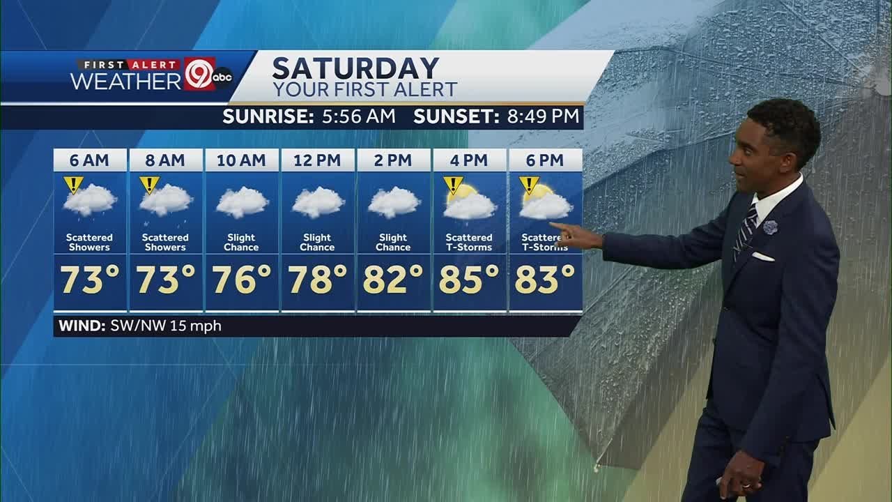 Strong thunderstorms possible overnight, cooler weather this weekend ...