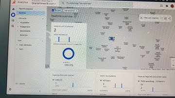 Google Discover Enable Within 24 Hours in search console, My Secret Trick @SatishKVideos