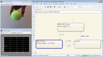 Stateflow Overview (Previous Version: R2013a )