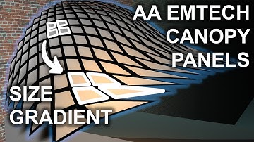 How to Control the Size and Orientation of Any Surface Panels