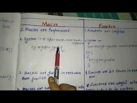 difference between macros and functions in c language