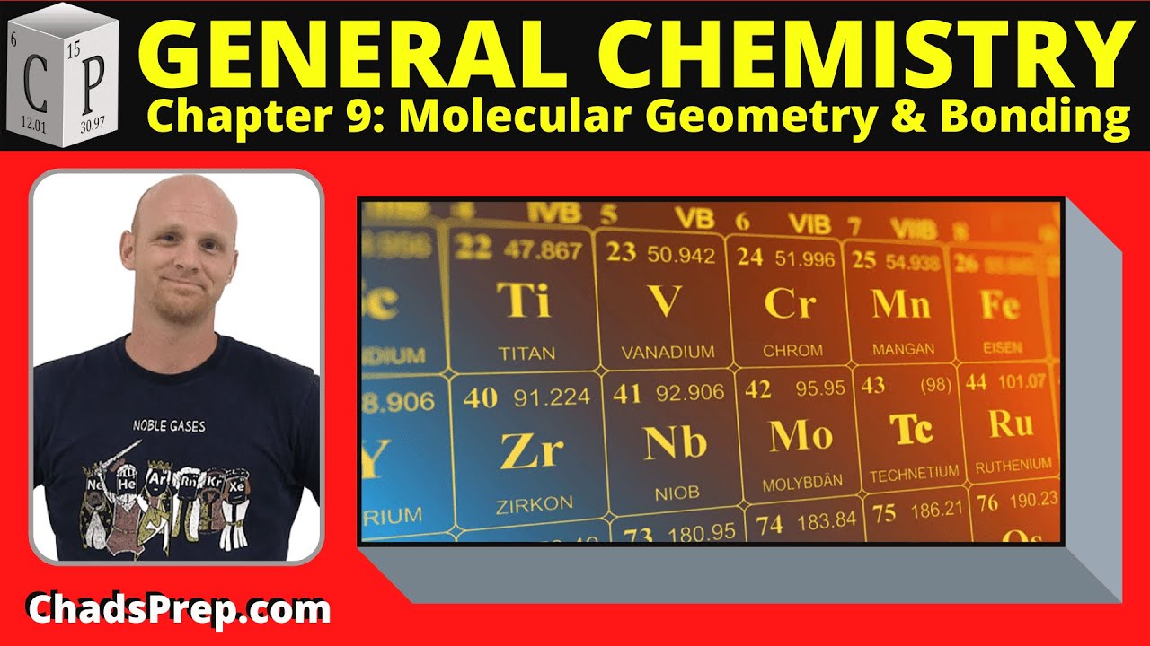 9.5 Molecular Orbital Theory - Chad's Prep®