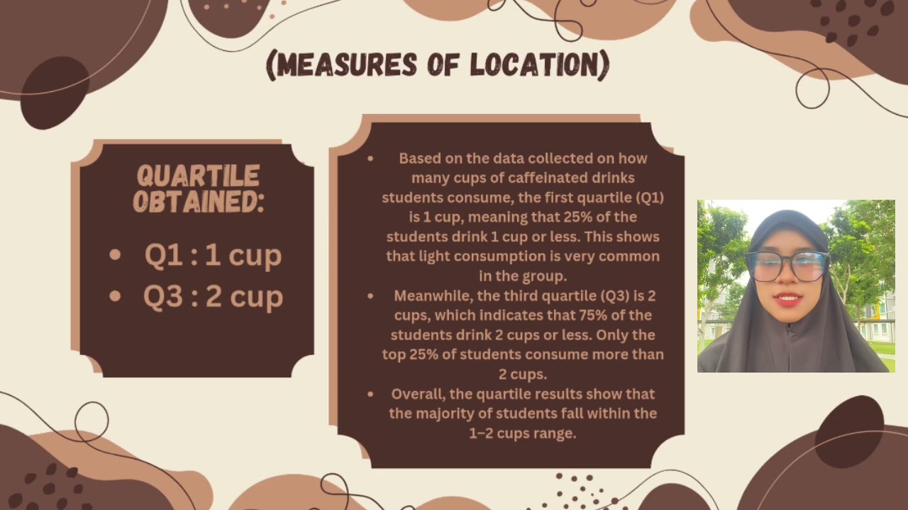 STA108 CAFFEINE INTAKE AND ENERGY SCORE LEVEL