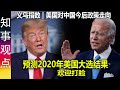 义乌指数 | 吃瓜群众 预测2020年美国大选结果 欢迎打脸 | 美国对中国今后政策走向