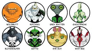 Every Alien That Could Kill Kevin 11 Explained