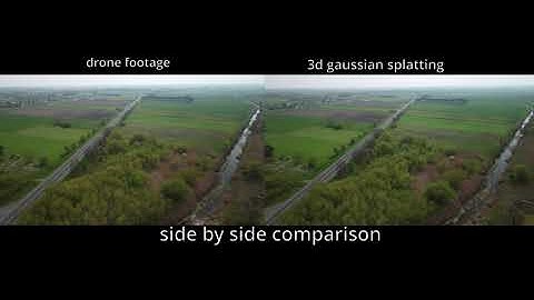 3D Gaussian Splatting Side by Side