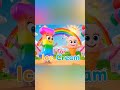 I for Ice Cream 🍦 | ABC Alphabet Learning for Kids | KIDS TUTOR