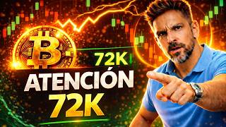 ATENCIÓN 72K: El Libro de Órdenes de Bitcoin está DESCOMPENSADO (Análisis)