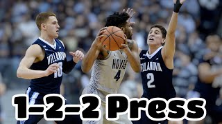 Understand the 1-2-2 Press!!