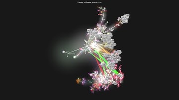 Unreal Engine/UE4 sourcecode evolution - 60fps