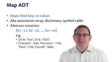 Map ADT: Insert, Find, Remove | OCaml Programming | Chapter 8 Video 1