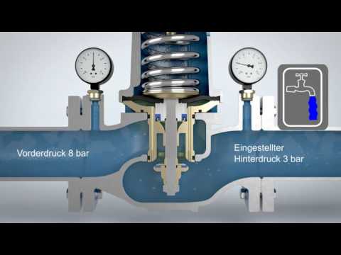 Video: Einstellung des Wasserdruckreglers: Gerätetypen, Einsatzzweck und Betriebsempfehlungen