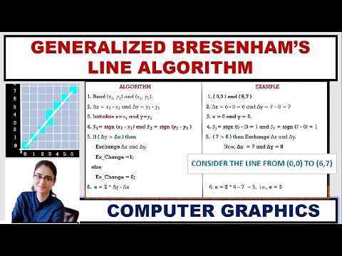 Video: DDA Ja Bresenhami Algoritmi Erinevus