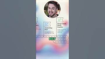 Discover My Secrets to 10x Your Reach!