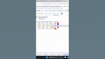 Add Sparklines in Google Sheets in 30 seconds 🎆😲 #shorts