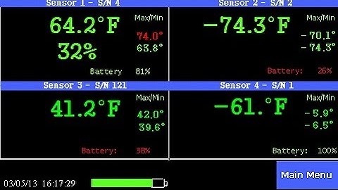 Wireless temperature & humidity monitoring data logger | Vacker UAE