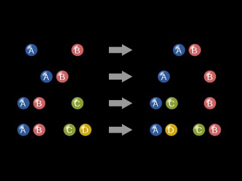 Video: Mitä tapahtuu atomeille kemiallisessa reaktiossa Daltonin atomiteorian mukaan?