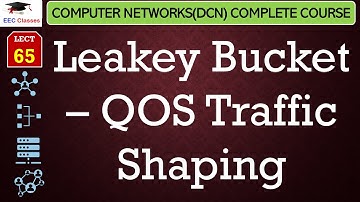 L65: Leakey Bucket – QOS Traffic Shaping | Data Communication and Networking Lectures in Hindi
