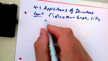 4.1 Application of the derivative