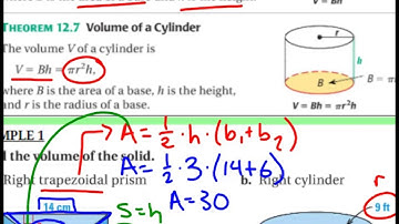 12.4/12.5 Video Notes - Volume of Solids