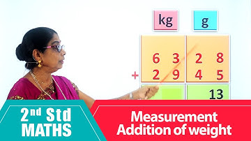 2nd Std Maths | Measurement - Addition of weight | Mathematics Class -2 | Maths Part-232