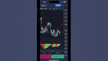 #viral #expertoption Best app download from link get 120%bounce https://eo.shortlify.com/516638893