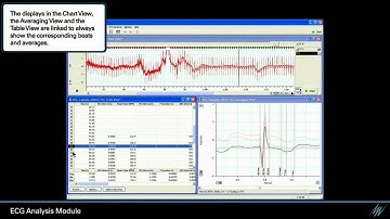 LabChart ECG分析模組使用教學