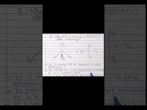 Part-1 TMS (Tetramethyl