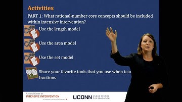 Math Course: Module 7 Introduction