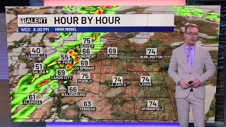 Warm and gusty days ahead