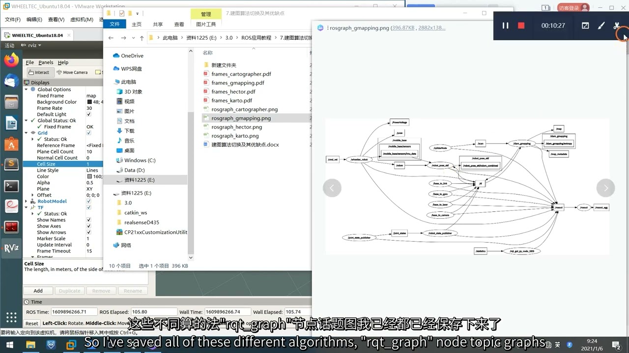 Comparison of Different Mapping Algorithms