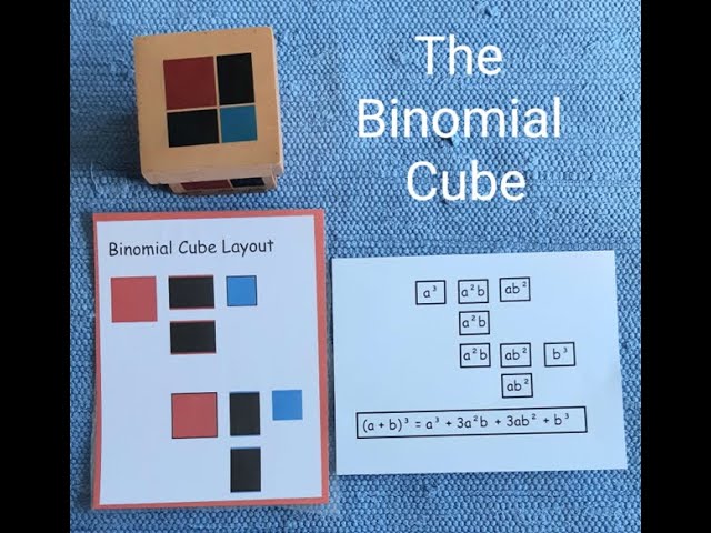 The Montessori Binomial Cube: Purpose and Presentation — The Montessori-Minded  Mom