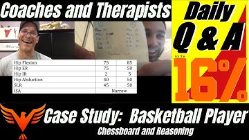 Basketball Player Case Study:  End Game Narrow ISA - BillHartmanPT.com Q&A for The 16%