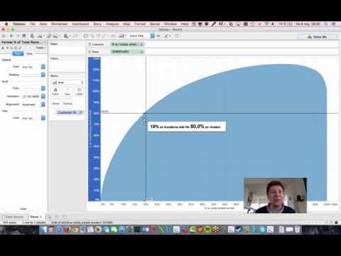 Video: Hur kopplar man data i Tableau?
