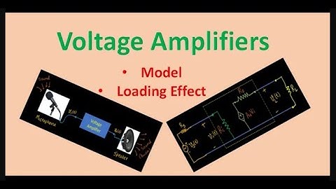 Model of Voltage Amplifiers with Input & Output Resistance, Loading Effect  with an Example