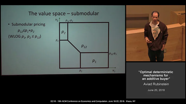 EC'18: Optimal Deterministic Mechanisms for an Add...