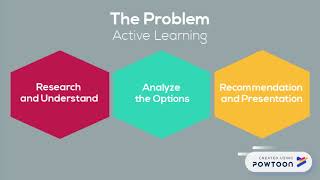 Module #2 Application: Differentiating PBL's