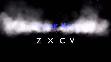 Learning to use the Edit Commands