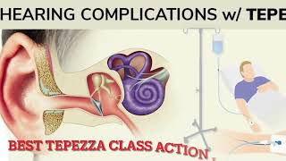 BEST TEPEZZA CLASS ACTION LAWYERS