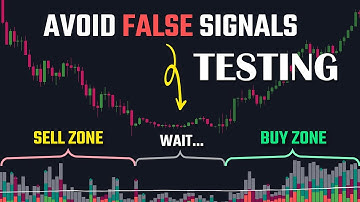 This Volume Indicator Filters Out 99% Of False Signals?? Volume Composition Indicator Testing