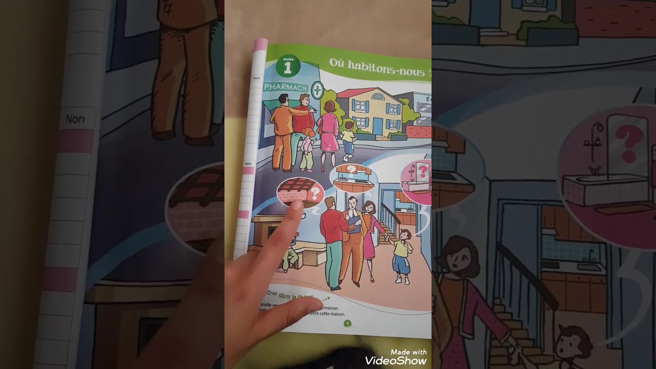 Coquelicot CE2  * Unité1 : Où habitons nous*