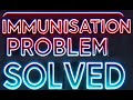 📢Understanding interest Rate Sensitivity and Immunisation through solving problem IClass3
