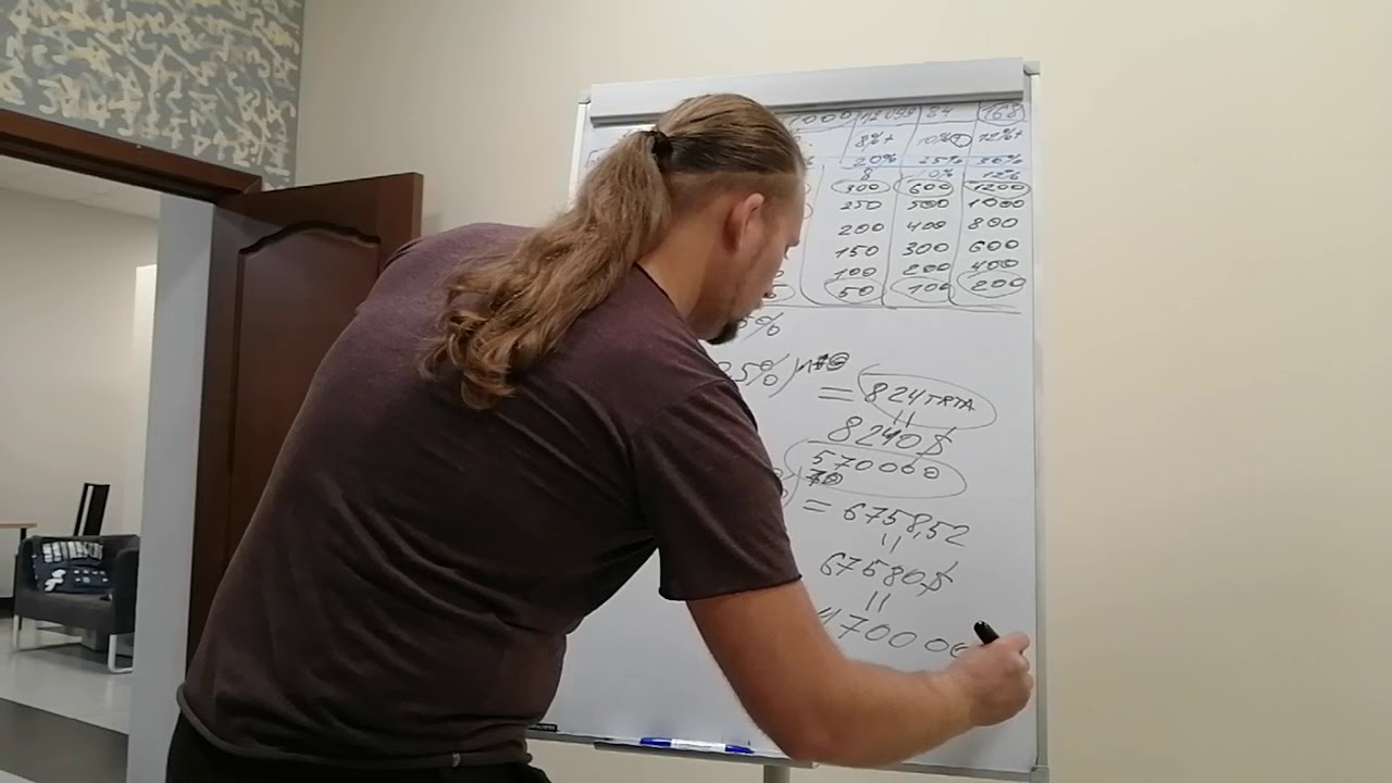 Токины роста, тимринг размышления Куотли