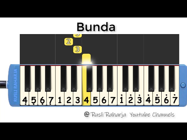 Bunda not pianika class=