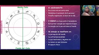 El ascendente en tu vida