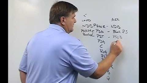 WN 07031 - The Triple Option - Preview