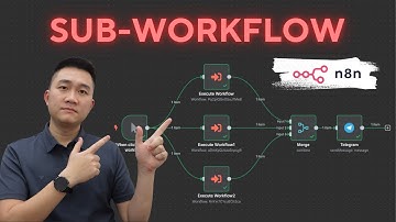 ✅ N8N - Hướng dẫn chi tiết Sub-Workflow, dễ dàng update, tái sử dụng