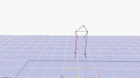 Here are IMproper HIGH Risk 3-D Biomechanics during our Drop Vertical Jump (DVJ)  test  ...